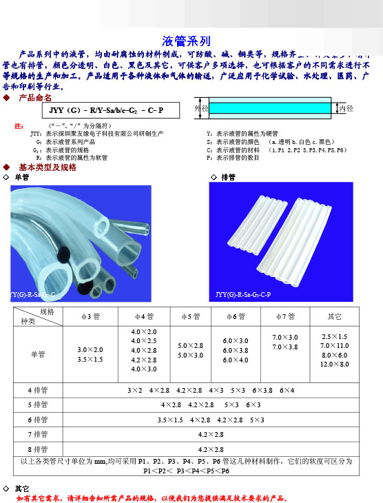 液管系列.jpg