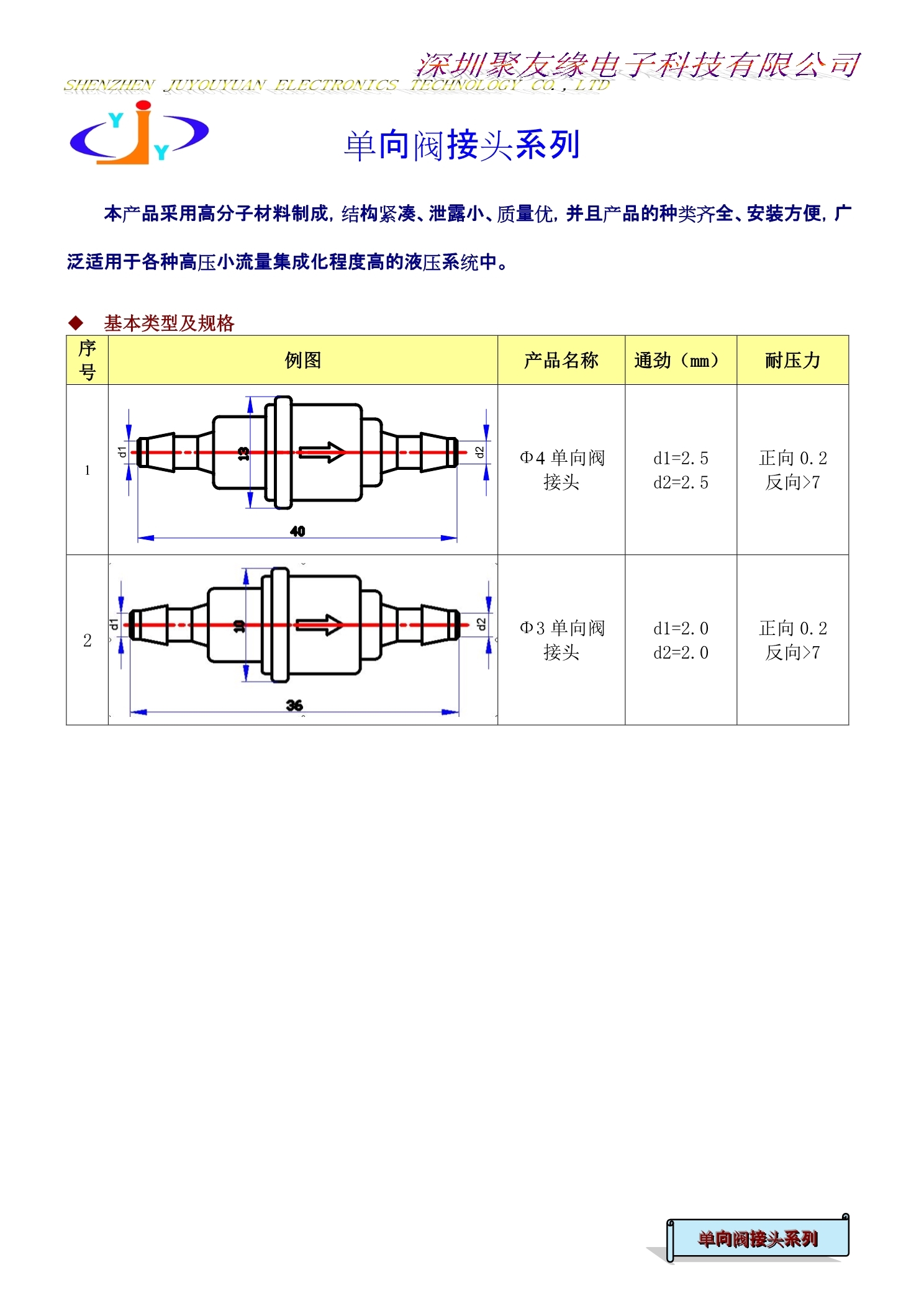 新管道接头系列7(1).jpg